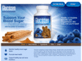 glycemicwellness.com