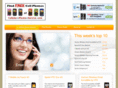 novacellular.com
