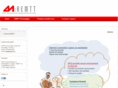 aemtt.com