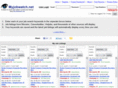 myjobwatch.net