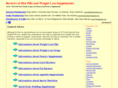 diet-pills-information.org