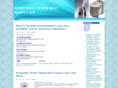 honeywellwarmmisthumidifier.org