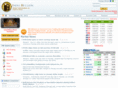 indiabullion.com
