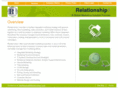 relationship1.com