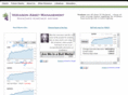 veraisonasset.com