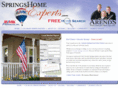 bestcoloradospringsmlslistings.com