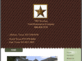 texasraincatchers.com