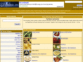 123pachakam.com