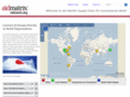 aidmatrixnetwork.org