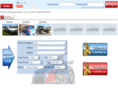 downundercarsales.com