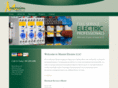 greenlightingusa.com