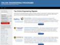 onlineengineeringprograms.org
