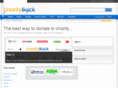 charityback.com