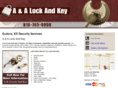 locksmithkansascitymetro.com