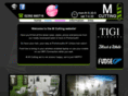 mcutting.com