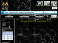 mitrman.com