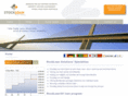 mystockloantrust.com