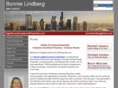 pugetsoundcommercialproperties.com
