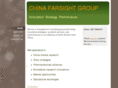 chinafarsight.com