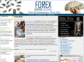 forexnedir.net
