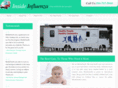 insideinfluenza.com
