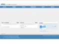 migosoft.com