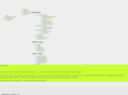 2-comstaging.net