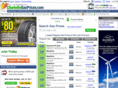 charlottegasprices.com