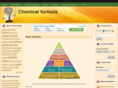 chemicalformula.org