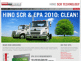 hinoscr.com