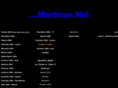 martinuv.net