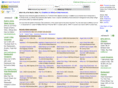 tuscaloosarestaurantguide.com