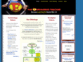 empowered-teacher.com
