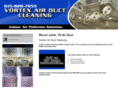 nashvillevortexairductcleaning.com