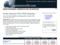 npanxxworld.com