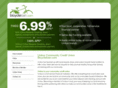 bicycleloan.com