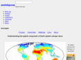 isoscapes.com