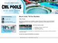 cmlpoolsmiddletn.com