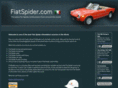 fiatspider.com