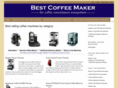 bestcoffeemaker.co.uk
