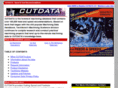 cutdata.com