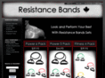 resistancebandscanada.com