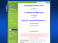 solwis.com