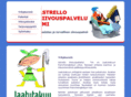 astrello.com