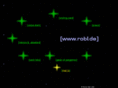robl.de