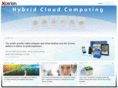 desktopcloud.com