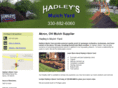 hadleysmulchyard.com