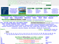 northlandattractions.com