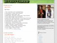 bitrhythm88.com