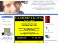 ctsecurityusa.com
